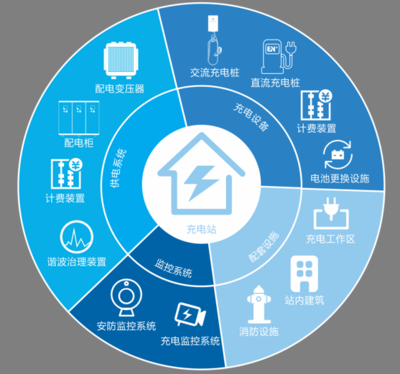 技術(shù)服務(wù) 賦能現(xiàn)代企業(yè)與社會(huì)的無(wú)形引擎